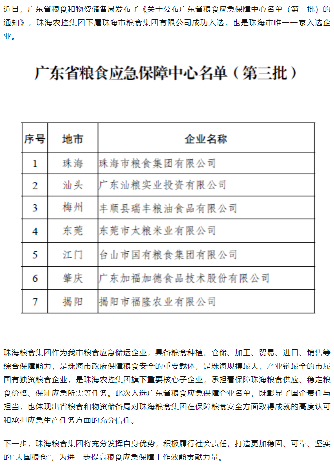 珠海糧食集團入選第三批省級 糧食應急保障企業(yè).png